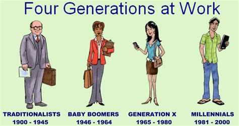 Generation X No 4 Reader