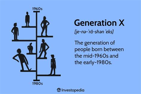 Generation X No 64 Kindle Editon