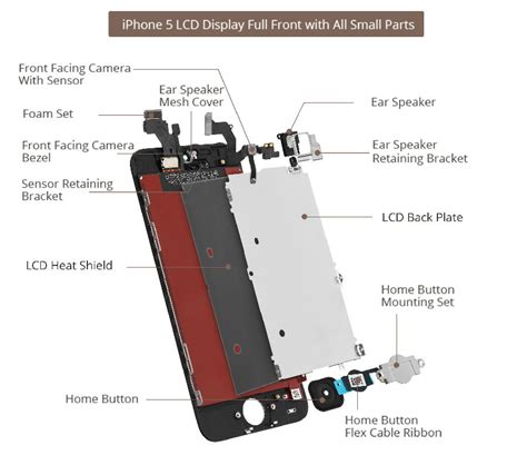 Generic Display Assembly Replacement Iphone5G Epub