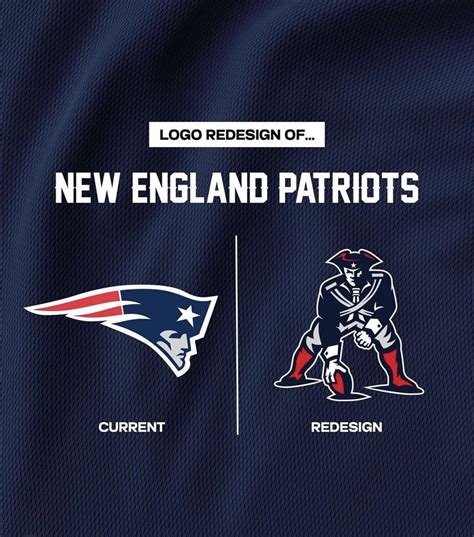 Genesis of a Legend: The Creation of the Patriots Logo