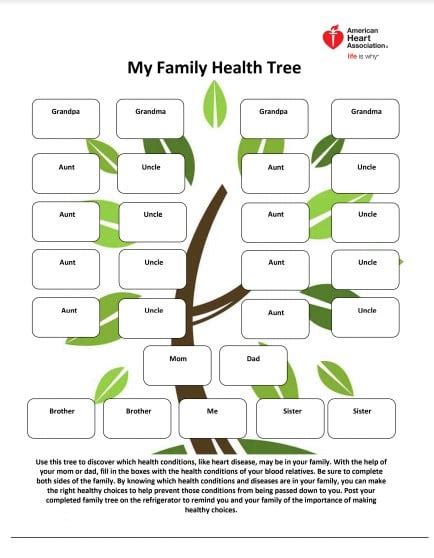 Genetic-family-health-tree-template Ebook PDF