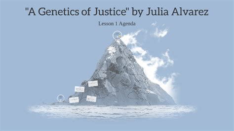 Genetics Of Justice By Julia Alvarez Ebook PDF