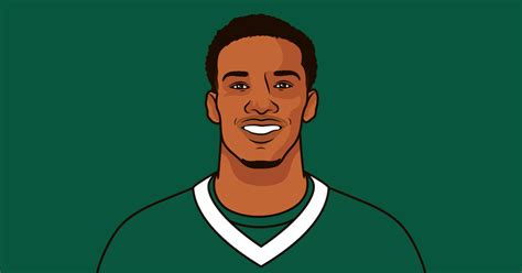 Geno Smith Career Stats