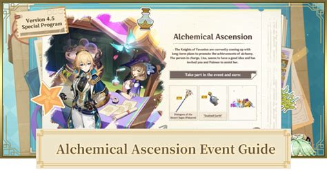 Genshin Potion Event Guide: Unleash the Power of Alchemy