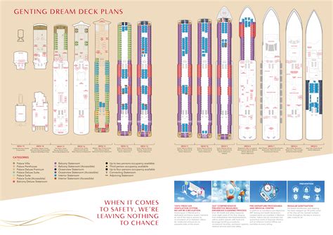 Genting Dream Cruise Deck Plan PDF: Your Ultimate Guide to the World's Most Innovative Cruise Ship