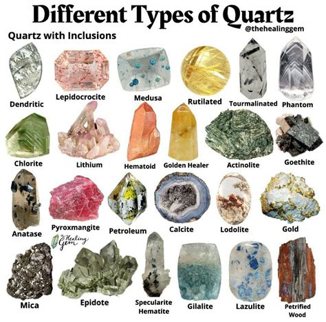 Geode Identification Chart: A Comprehensive Guide to Uncovering Earth's Hidden Gems