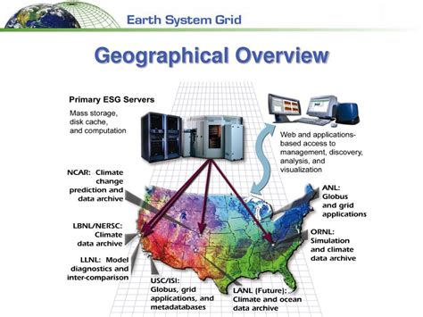 Geographical Overview