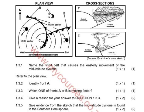 Geography Geomorphology Task For Grade12 2014 Questions And Answers PDF