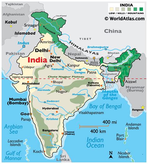 Geography of India PDF