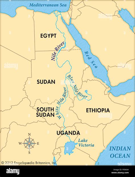 Geography of the Nile: