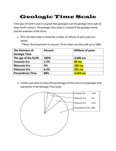 Geologic Time Note Taking Answers Doc