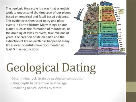 Geological Dating: