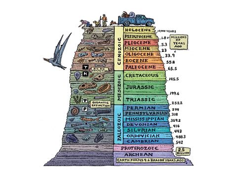 Geological Genesis: Exploring Hypersthene's Origins