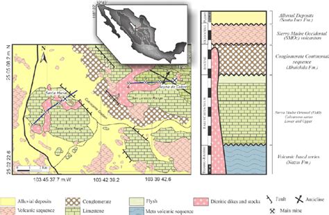 Geological Occurrences and Mining