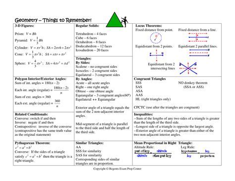 Geometry Regents Formula Sheet: A Comprehensive Guide