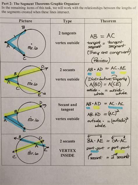 Geometry Secants Tangents And Angle Measures Answers PDF