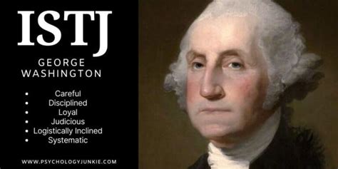 George Washington's MBTI Type: ISTJ