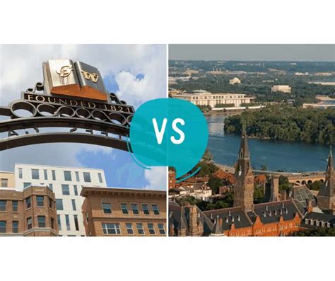 George Washington University vs. Georgetown University: A Comprehensive Comparison