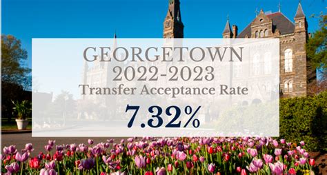 Georgetown Acceptance Rate Transfer: Unlocking the Gates of Success