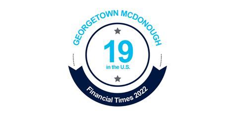 Georgetown Business Ranking: A Comprehensive Overview