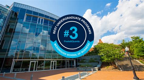 Georgetown University MBA Ranking: Unleashing the Potential of the McDonough School of Business