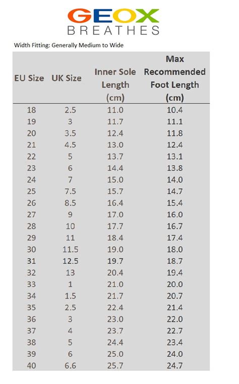 Geox Kids Size Chart