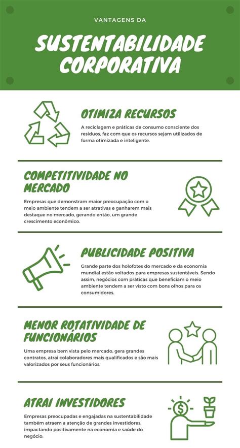 Gestão Ambiental: O Caminho para a Sustentabilidade Corporativa