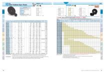 Get Free Ssa Catalogs For 20 20