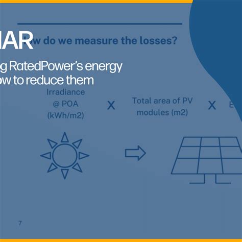 Get Jiggy with Megawatt Hours: Unlocking the Power of Energy Efficiency