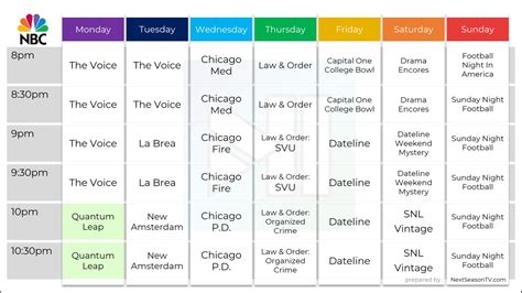 Get Ready for a Night of Thrilling Entertainment: The NBC TV Schedule Tonight