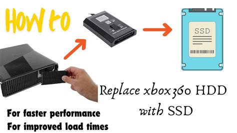 Get Ready for the Revolutionary 360s HDD  : The Ultimate Storage Solution