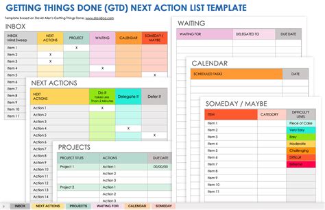 Get Things Done Template
