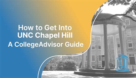 Get Your Game On: The Ultimate Guide to UNC Chapel Hill Gear