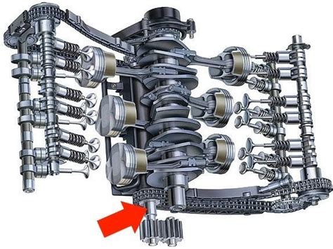 Get a Head Start on IMS Bearing Porsche Issues with Our Essential Guide