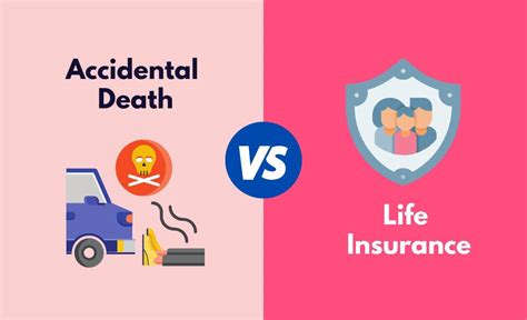 Get a Quote for Accidental Death Insurance Today