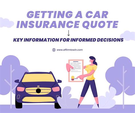 Get an Auto Insurance Quote in 13 Minutes or Less!