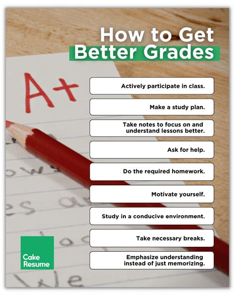 Get good grades.