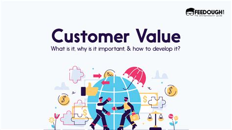 Getting It Right! Creating Customer Value for Market Leadership Doc