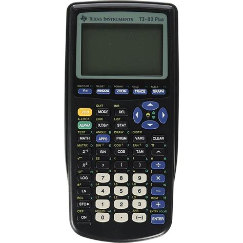 Getting Started with the TI-83/82 Graphing Calculator Doc