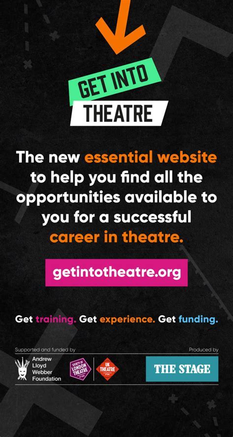 Getting into Theatre in Your 20s: A Comprehensive Guide