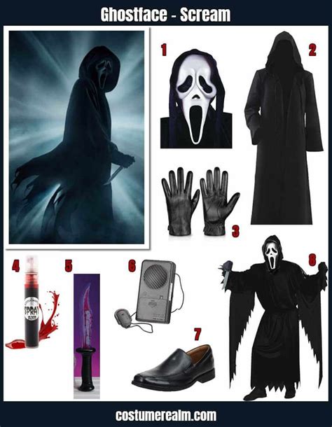 Ghostface Outfit: A Comprehensive Guide to Dressing Like the Iconic Horror Villain