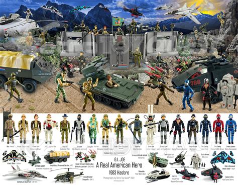 Gi Joe 1983 Catalog