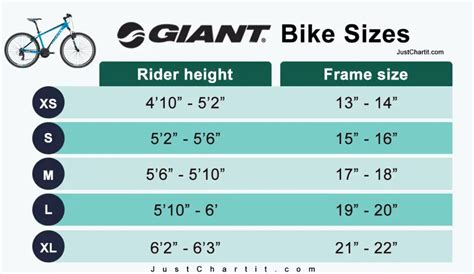 Giant Bike Chart Size