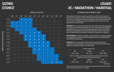 Giant Stance Size Chart