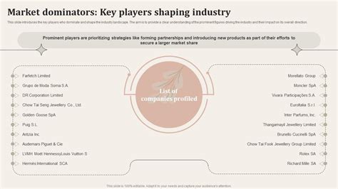 Giants of the Industry: Market Dominators