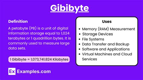 Gibibyte: The Ultimate Storage Measurement for the Digital Age