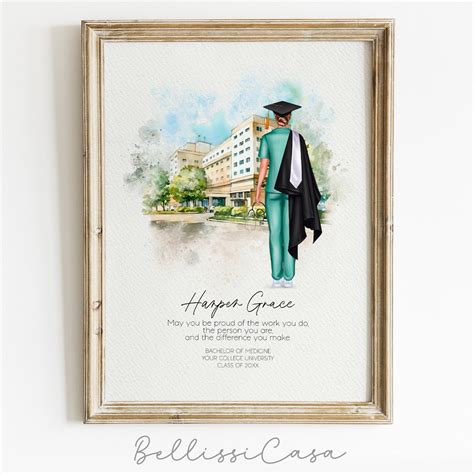 Gifts for Graduating Residents: Expressing Appreciation and Support