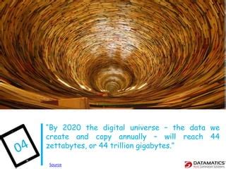 Giga Bytes: The Cornerstone of a Digital Universe