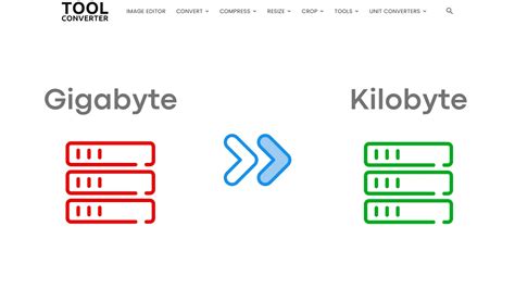 Gigabyte to Kilobyte Calculator: An Essential Tool for Digital Data Conversion