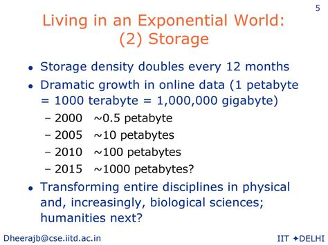 Gigabyte to Petabyte: The Exponential Growth of Digital Data